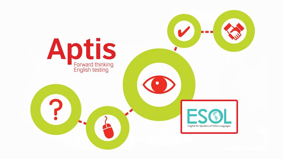 Resolvemos tus dudas sobre APTIS Advanced en Málaga